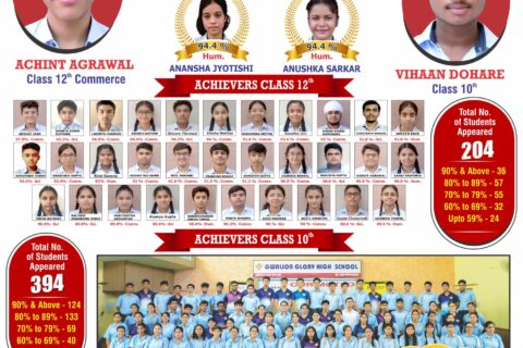 gwalior glory paper add